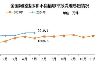 雷竞技官网的介绍截图4